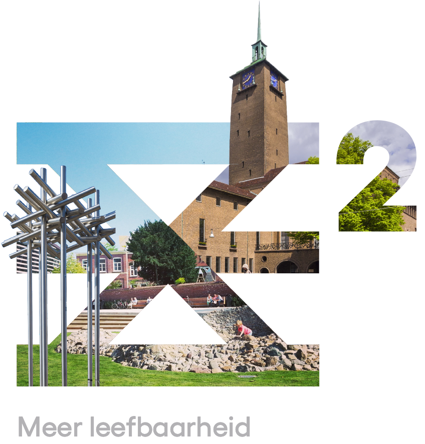 Ambities leefbaarheid